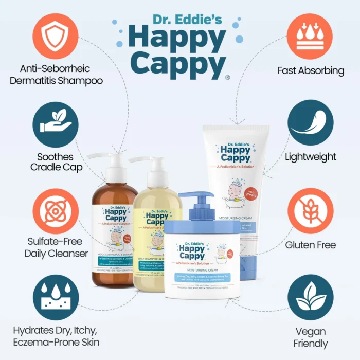 Happy Cappy 3-step set with icon callouts for cradle cap, sensitive skin, sulfate-free and vegan-friendly