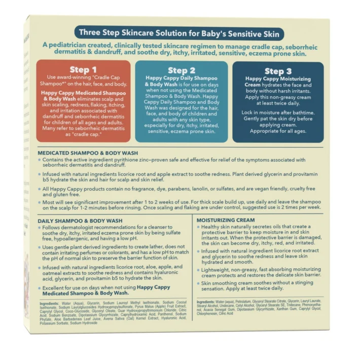 Kit back panel explaining step 1 medicated shampoo, step 2 daily wash and step 3 moisturizing cream
