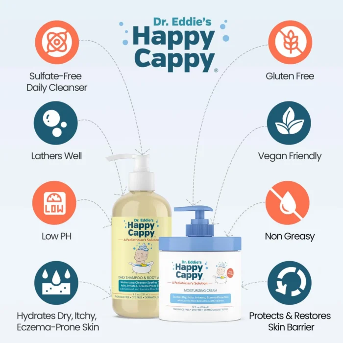 Mother and toddler with Happy Cappy daily wash and the moisturizing cream jar