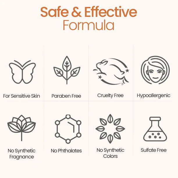 Icon grid, the daily wash is for sensitive skin, paraben free, cruelty free, hypoallergenic and sulfate free