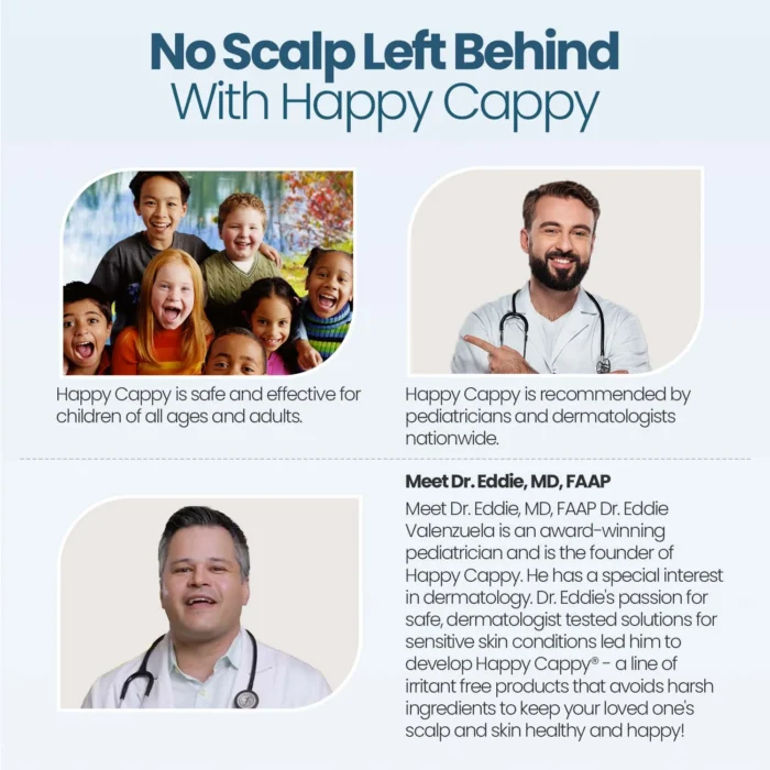 Happy Cappy graphic showing it is made for children and adults of all ages, with founder Dr. Eddie
