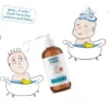 Cartoon of babies in bathtubs wishing for less redness and flakes, with the Happy Cappy medicated wash