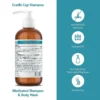 Back label and Drug Facts of Happy Cappy Medicated Shampoo & Body Wash with product benefit icons.