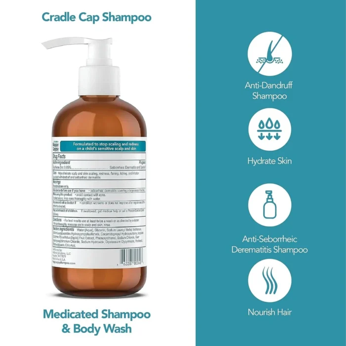 Back label and Drug Facts of Happy Cappy Medicated Shampoo & Body Wash with product benefit icons.