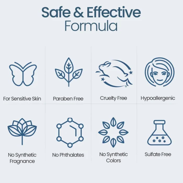 Safe and effective formula icons, sensitive skin, paraben free, cruelty free, hypoallergenic, sulfate free, no synthetic fragrance or colors